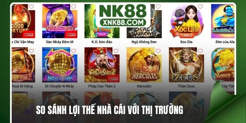 So sánh lợi thế nhà cái với thị trường